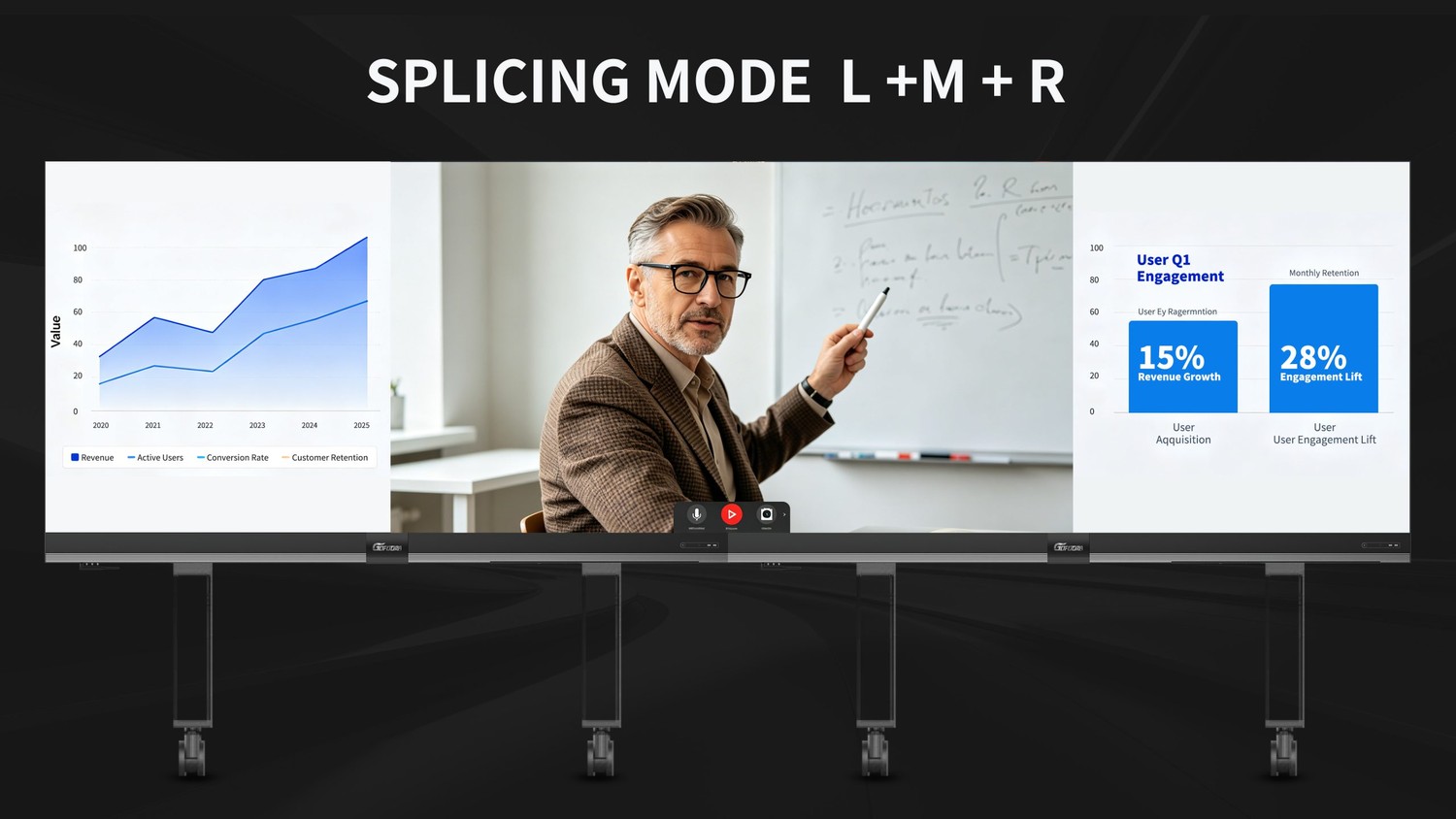 AIO LED splicing mode L plus M plus R with engagement analytics