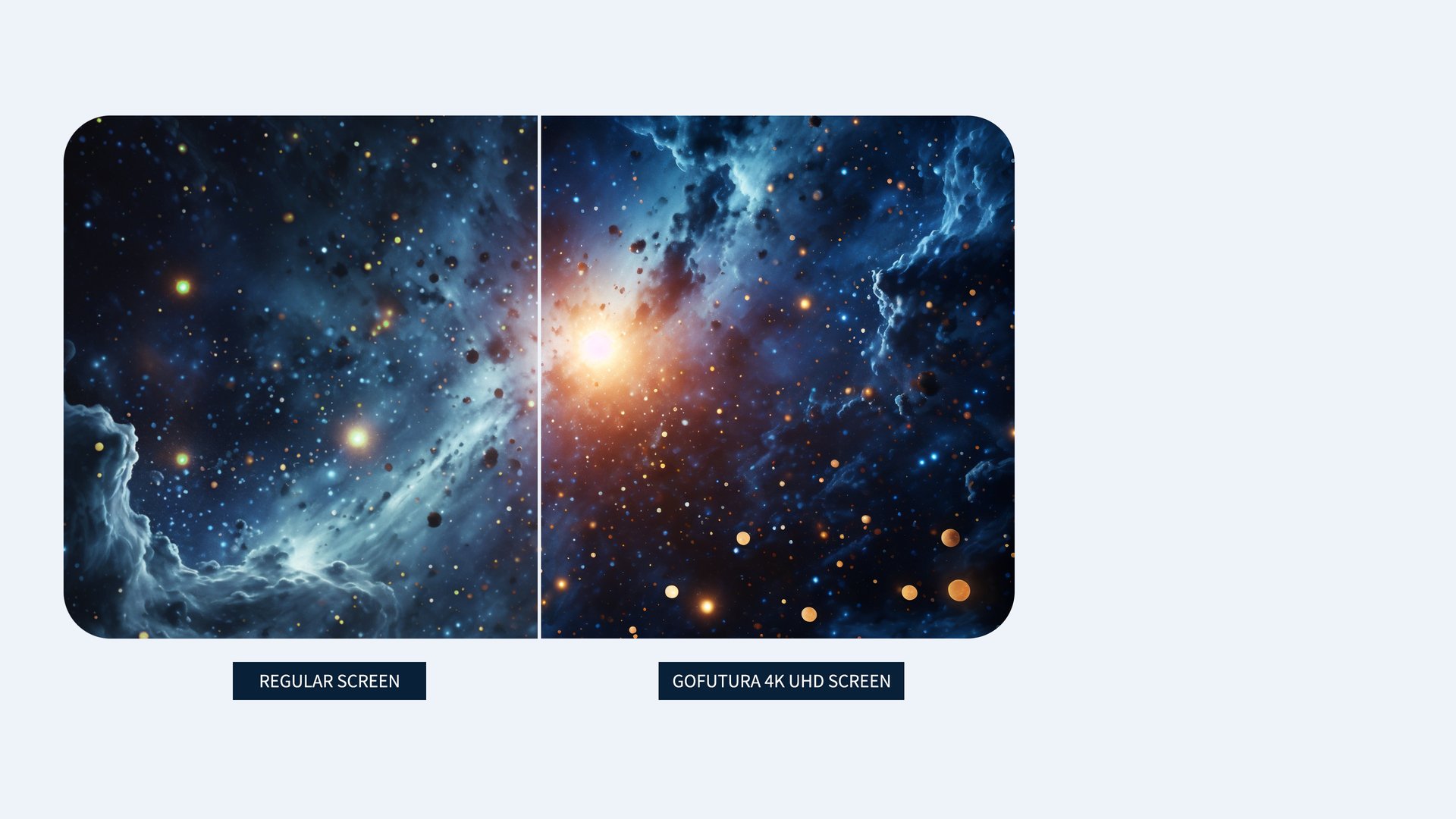4K UHD screen versus regular screen