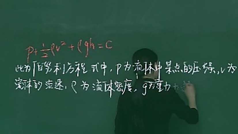 Blackboard content analysis