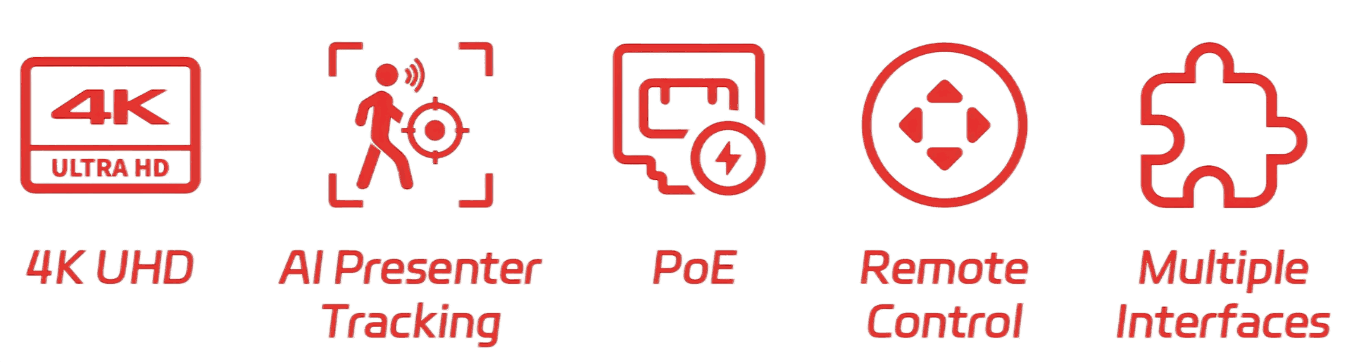 PTZ Camera